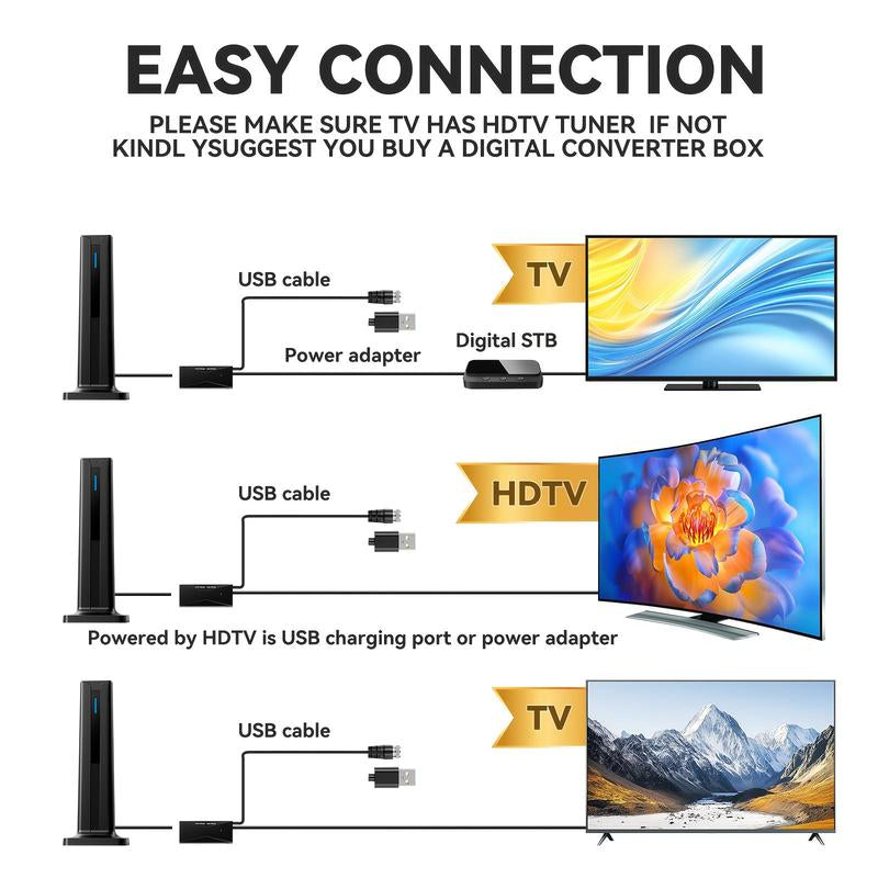 Indoor TV Antenna, 360° Signal Reception Digital Antenna, TV Antenna for Smart TV & Old TV, Audio & Video Accessories, Boyfriend Gift, TV Cable, for Wireless HDMI Transmitter Receiver, for HDMI Connector