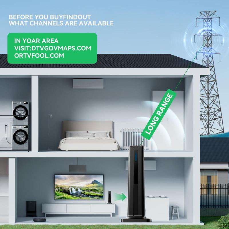 Indoor TV Antenna, 360° Signal Reception Digital Antenna, TV Antenna for Smart TV & Old TV, Audio & Video Accessories, Boyfriend Gift, TV Cable, for Wireless HDMI Transmitter Receiver, for HDMI Connector